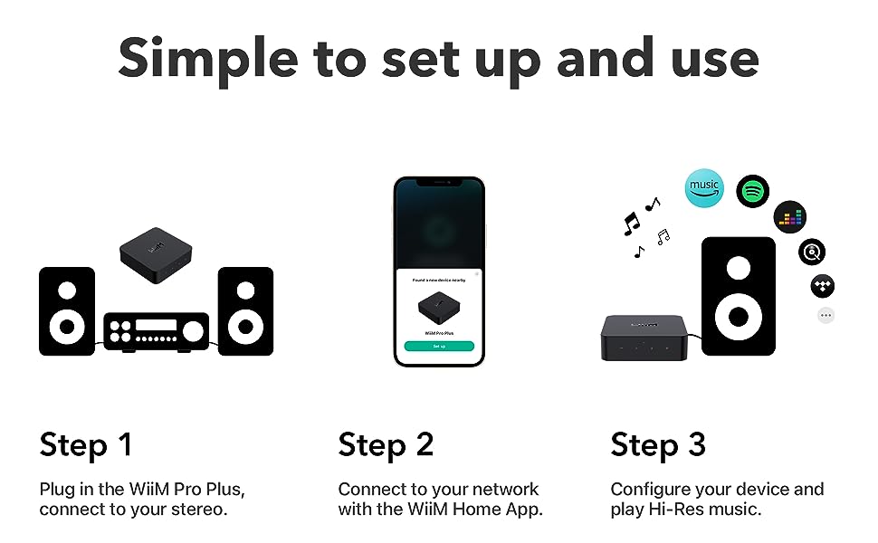 WiiM pro plus AirPlay2 Receiver, Chromecast Audio, WiFi Multiroom Streamer, Alexa, Siri,Google Assistant,Spotify, AmMusic