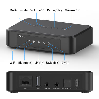 S10+ WiFi Music Streamer