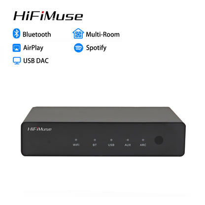 HiFiMuse R20Wireless Bluetooth Audio Receiver Playback Over Space Multi-Room Available