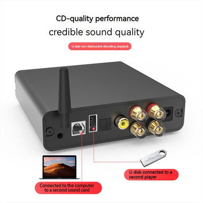HiFiMuse B5 Bluetooth 5.0 Transmitter and Receiver, Power 150W*2, Decoding Chip ESS9018K2M