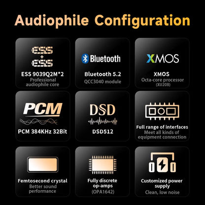 HiFiMuse Q7 Bluetooth 5.2 Transmitter and Receiver