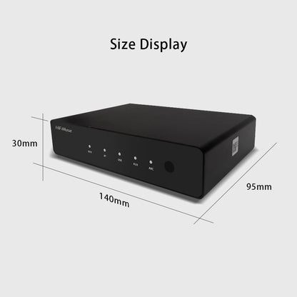 HiFiMuse R20Wireless Bluetooth Audio Receiver Playback Over Space Multi-Room Available