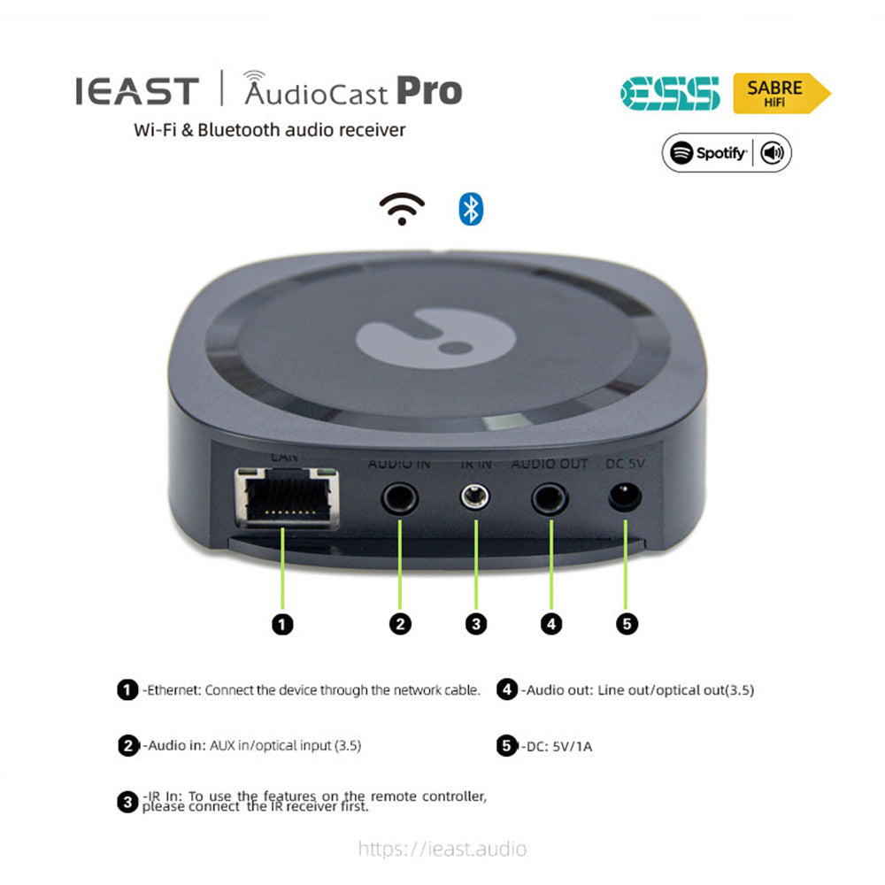 IEAST AudioCast Pro M50 Wireless WiFi audio receiver multi room airplay Bluetooth 5.0 music box hifi system Tadil tidal pando